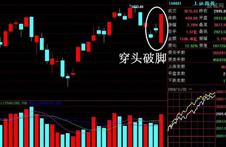 港股通交易：如何理解港股通持续交易阶段报价？